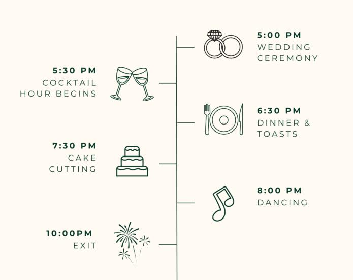 An image listing the order of events for the wedding. 5 P.M. wedding & ceremony. 5:30 P.M. reception. 6:30 P.M. Dinner & Toasts. 7:30 P.M. cake cutting. 8:00 P.M. dancing. 10:00 P.M. event end