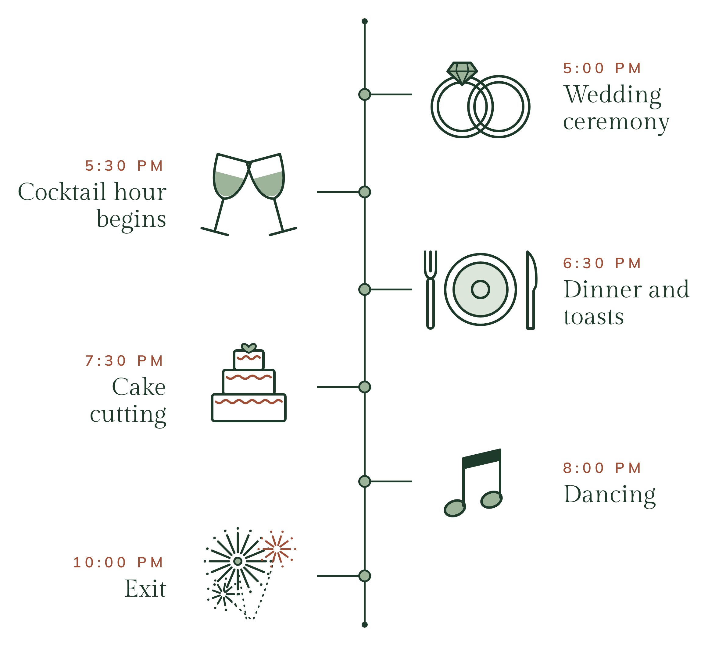 An image listing the order of events for the wedding. 5 P.M. wedding & ceremony. 5:30 P.M. reception. 6:30 P.M. Dinner & Toasts. 7:30 P.M. cake cutting. 8:00 P.M. dancing. 10:00 P.M. event end